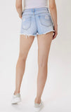 Distressed Denim Shorts